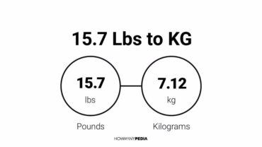 15.7 Lbs to KG