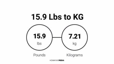 15.9 Lbs to KG