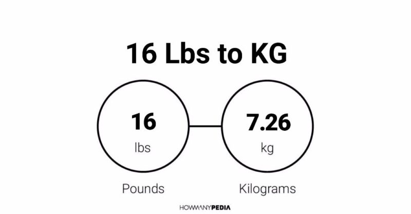 16 Lbs to KG