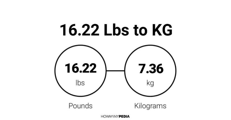 16.22 Lbs to KG