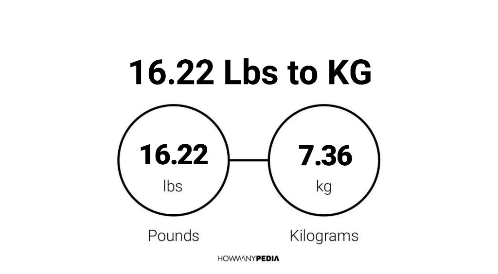 15-stone-7-lbs-in-kg