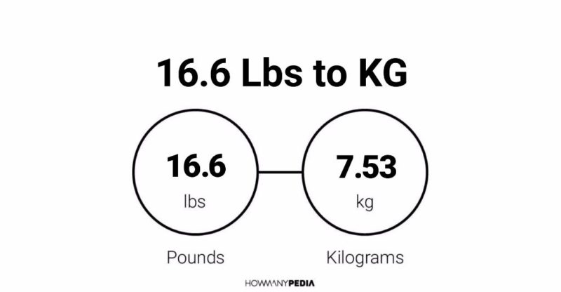 16.6 Lbs to KG