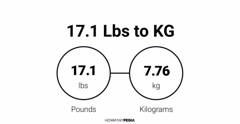 17.1 Lbs to KG