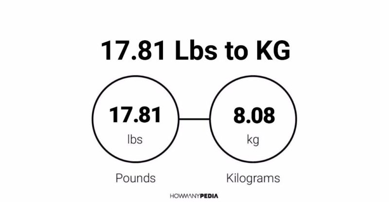 17.81 Lbs to KG