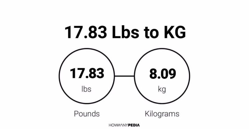 17.83 Lbs to KG