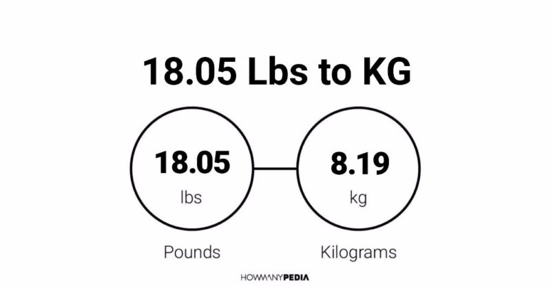 18.05 Lbs to KG