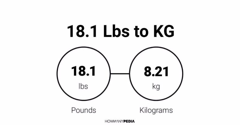 18.1 Lbs to KG