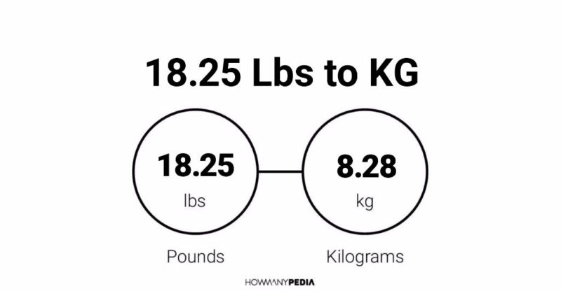 18.25 Lbs to KG