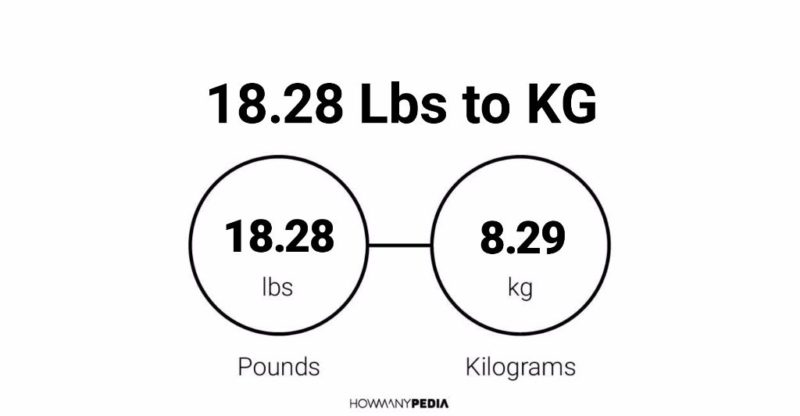 18.28 Lbs to KG