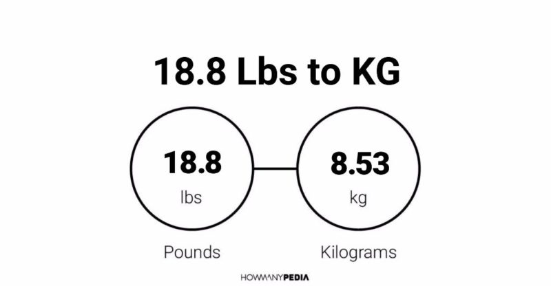 18.8 Lbs to KG