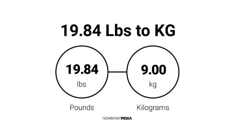 19.84 Lbs to KG