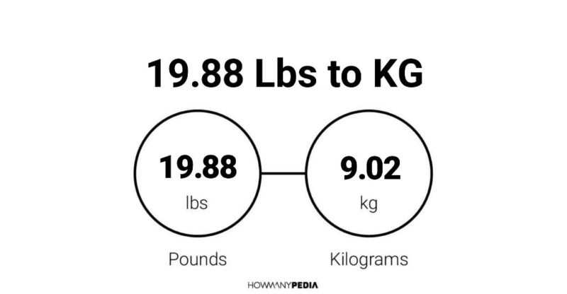 19.88 Lbs to KG