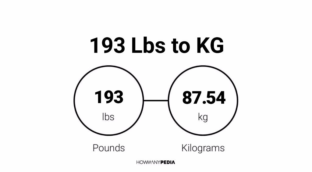 193 lbs in on sale kg