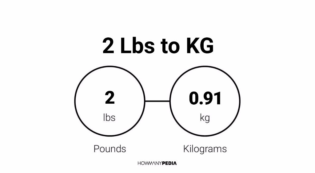 2 Lbs To KG Howmanypedia