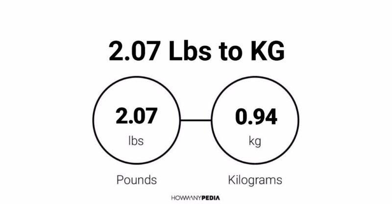 2.07 Lbs to KG