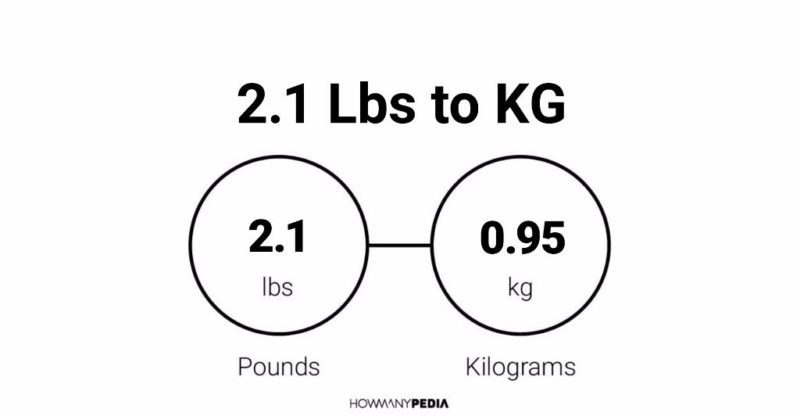 2.1 Lbs to KG