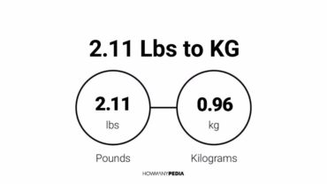 2.11 Lbs to KG