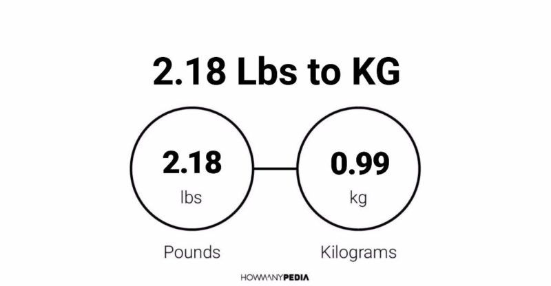 2.18 Lbs to KG