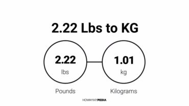 2.22 Lbs to KG