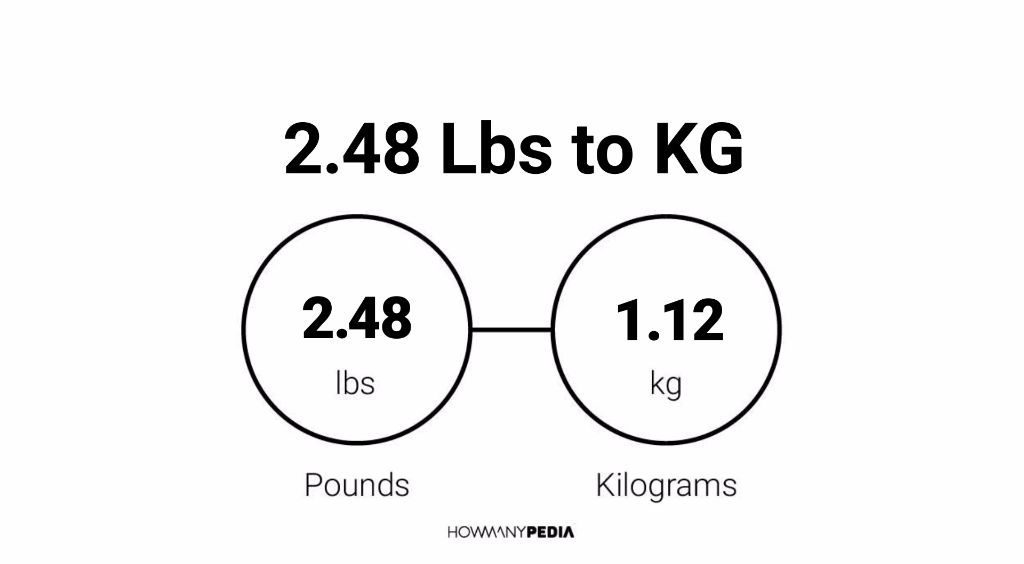 174 Lbs. 118lbs кг. Pounds to kg. Pounds to Kilograms.