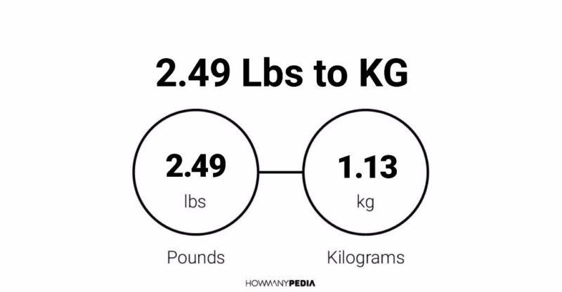 2.49 Lbs to KG