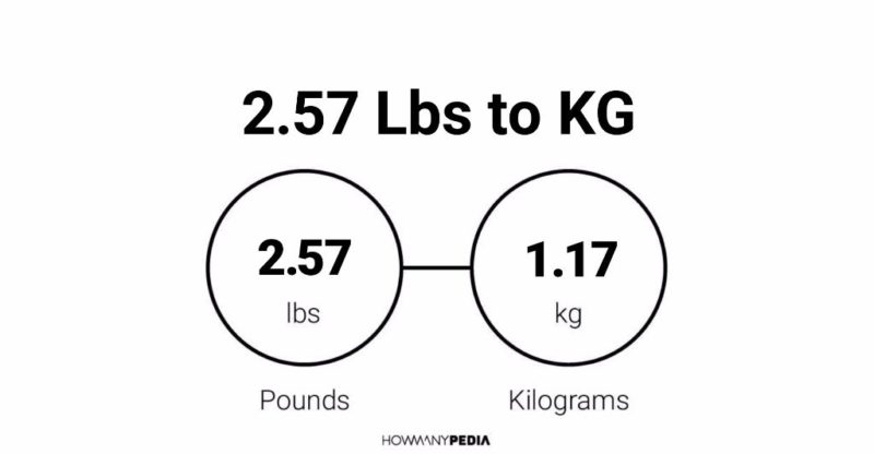 2.57 Lbs to KG