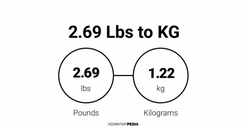 2.69 Lbs to KG