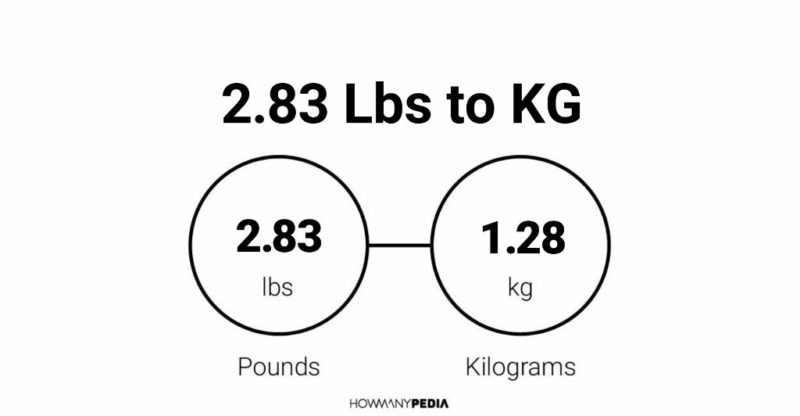 2.83 Lbs to KG