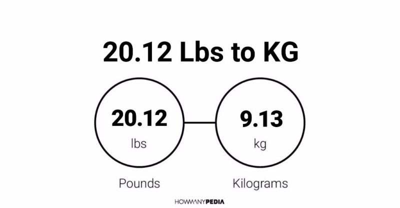 20.12 Lbs to KG