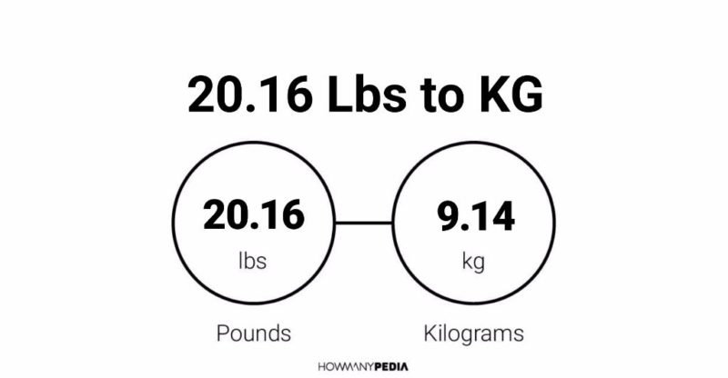 20.16 Lbs to KG