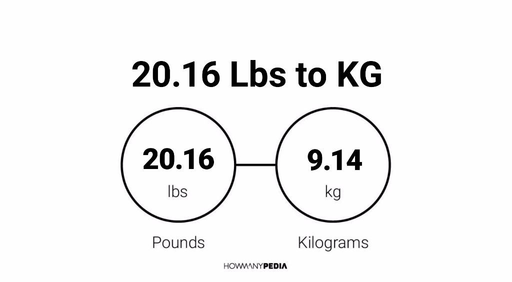 20.16 Lbs to KG - Howmanypedia.com