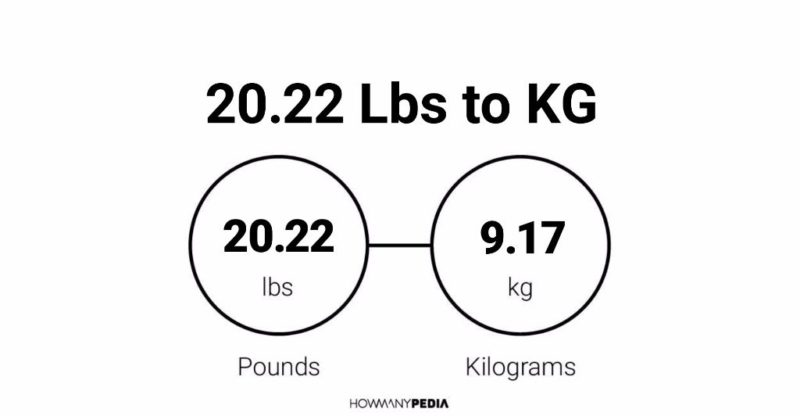 20.22 Lbs to KG