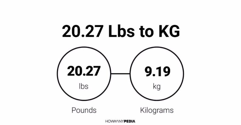 20.27 Lbs to KG