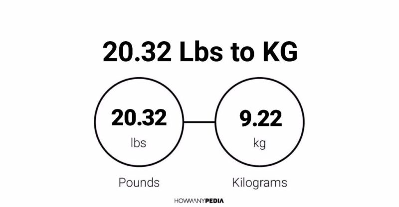 20.32 Lbs to KG