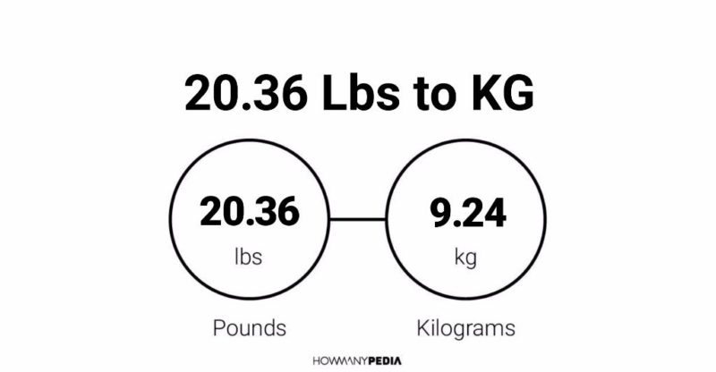 20.36 Lbs to KG