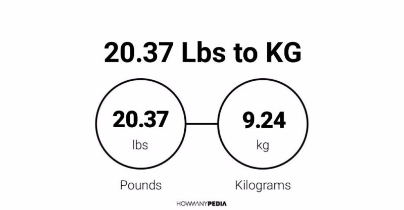 20.37 Lbs to KG