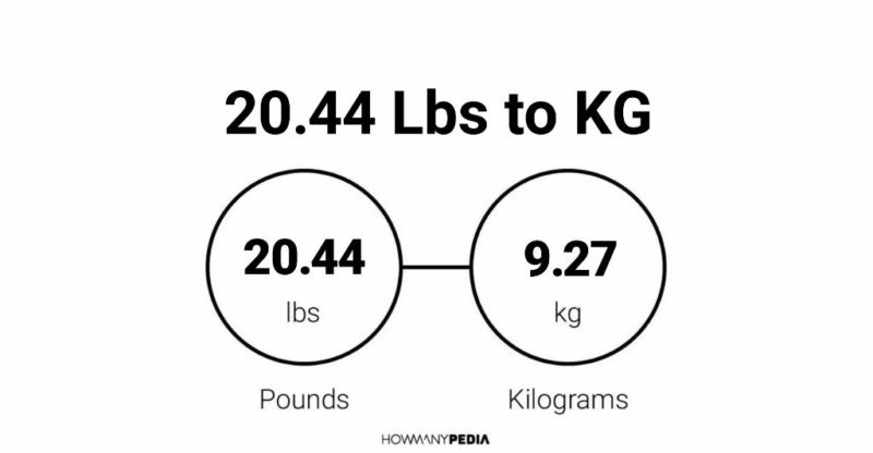 20.44 Lbs to KG