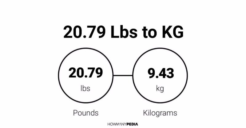 20 79 Lbs To KG Howmanypedia Com   20.79 Lbs To Kg 800x416 