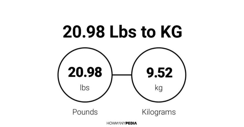 20.98 Lbs to KG