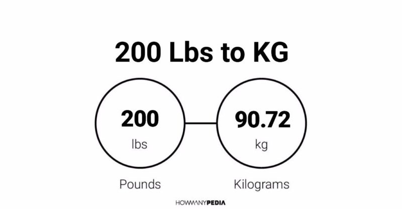 What Is 200 Lb In Kilograms 97+ Pages Answer [6mb] - Updated 2021 