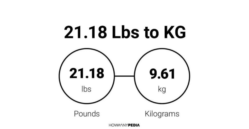 21.18 Lbs to KG