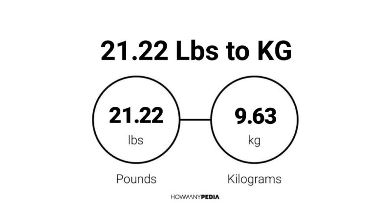 21.22 Lbs to KG