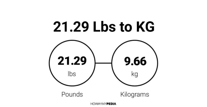 21.29 Lbs to KG