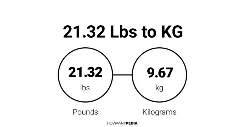 21.32 Lbs to KG