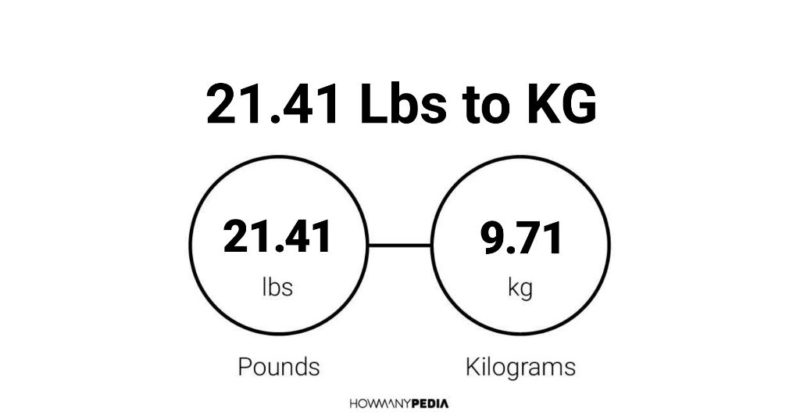 21.41 Lbs to KG