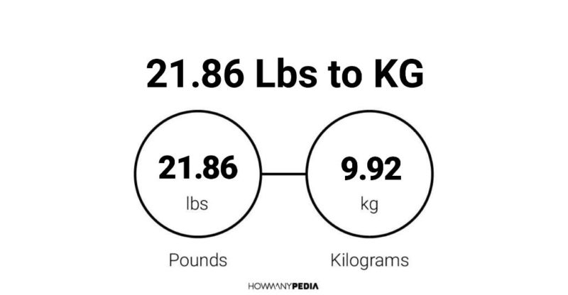 21.86 Lbs to KG