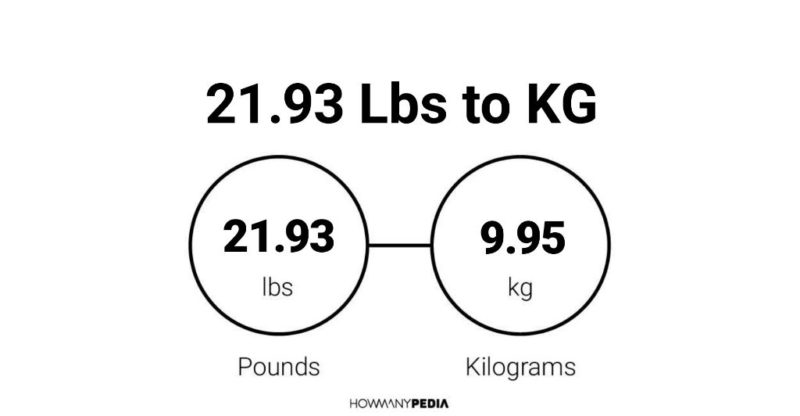 21.93 Lbs to KG