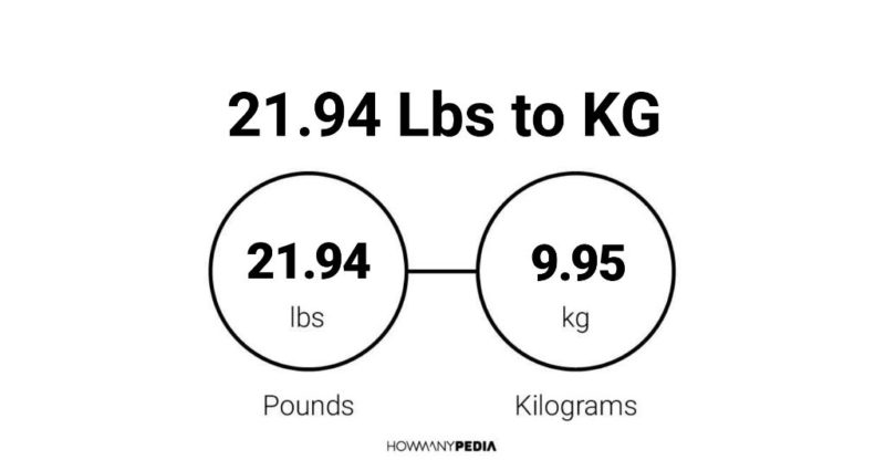 21.94 Lbs to KG