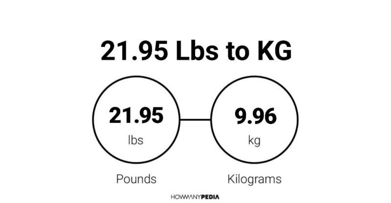 21.95 Lbs to KG