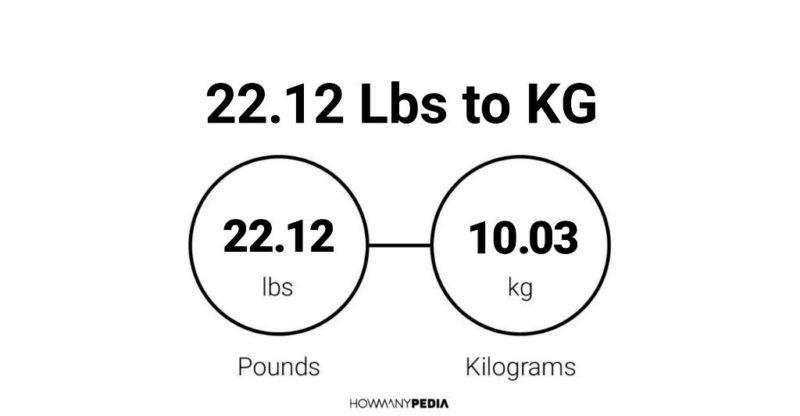 22.12 Lbs to KG